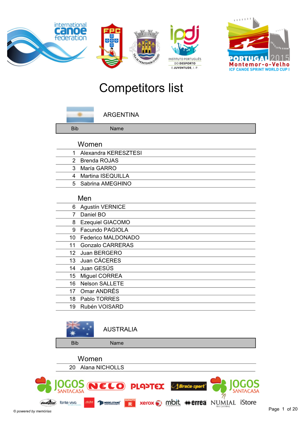 Competitors List