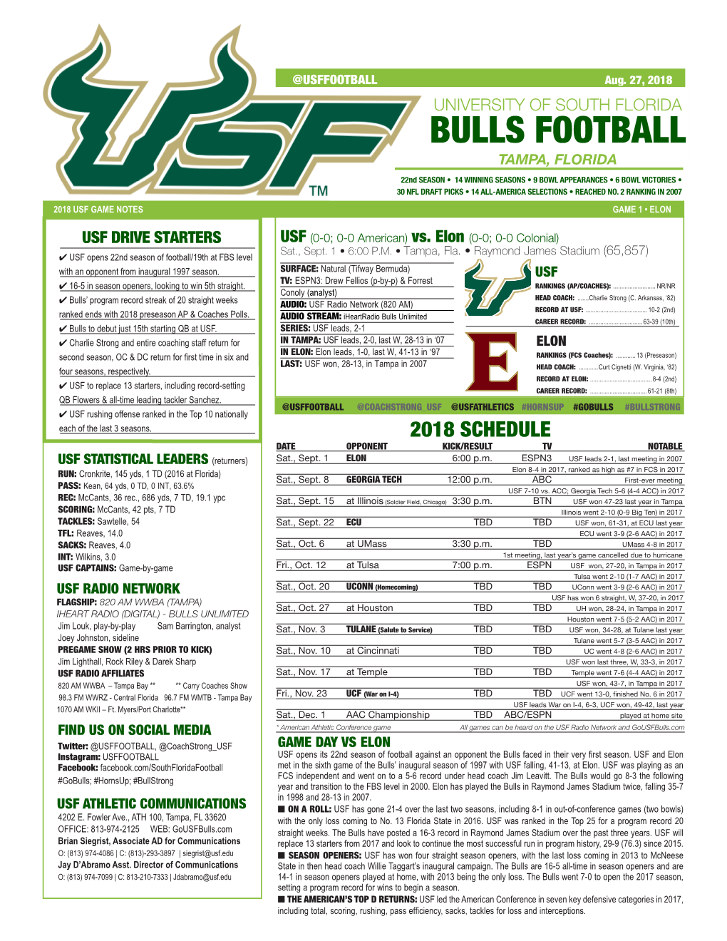 BULLS FOOTBALL TAMPA, FLORIDA 22Nd SEASON • 14 WINNING SEASONS • 9 BOWL APPEARANCES • 6 BOWL VICTORIES • 30 NFL DRAFT PICKS • 14 ALL-AMERICA SELECTIONS • REACHED NO