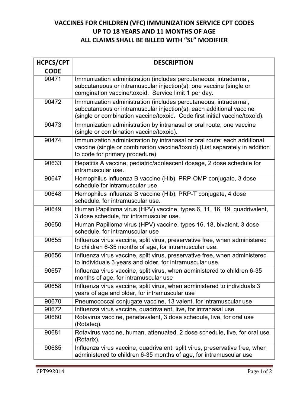 Vaccines for Children (Vfc) Immunization Service Cpt Codes up to 18 Years and 11 Months of Age All Claims Shall Be Billed with “Sl” Modifier