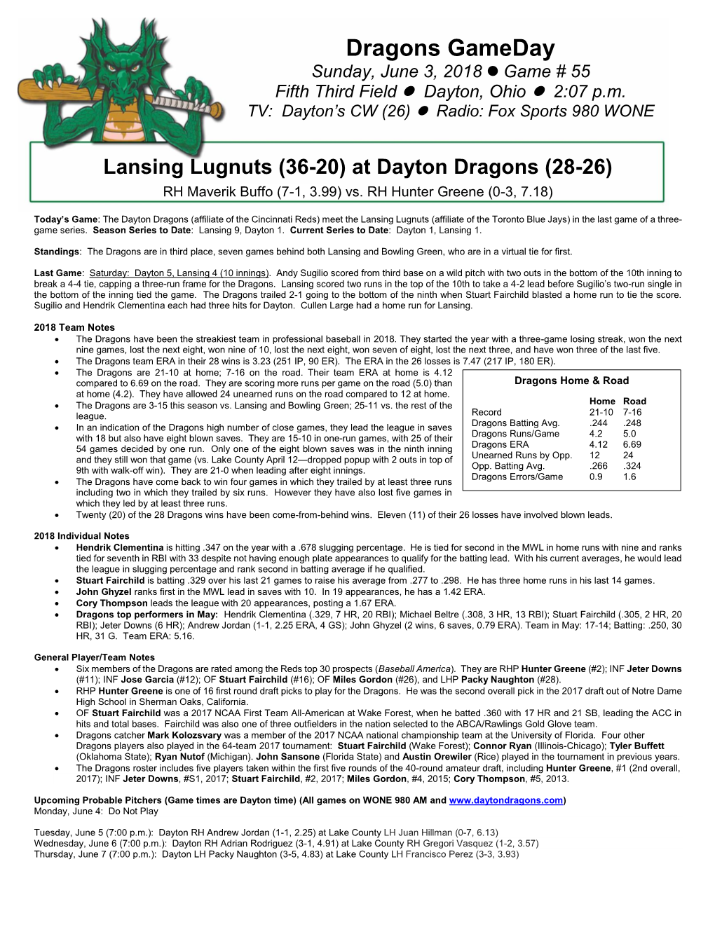 Dragons Gameday Sunday, June 3, 2018  Game # 55 Fifth Third Field  Dayton, Ohio  2:07 P.M