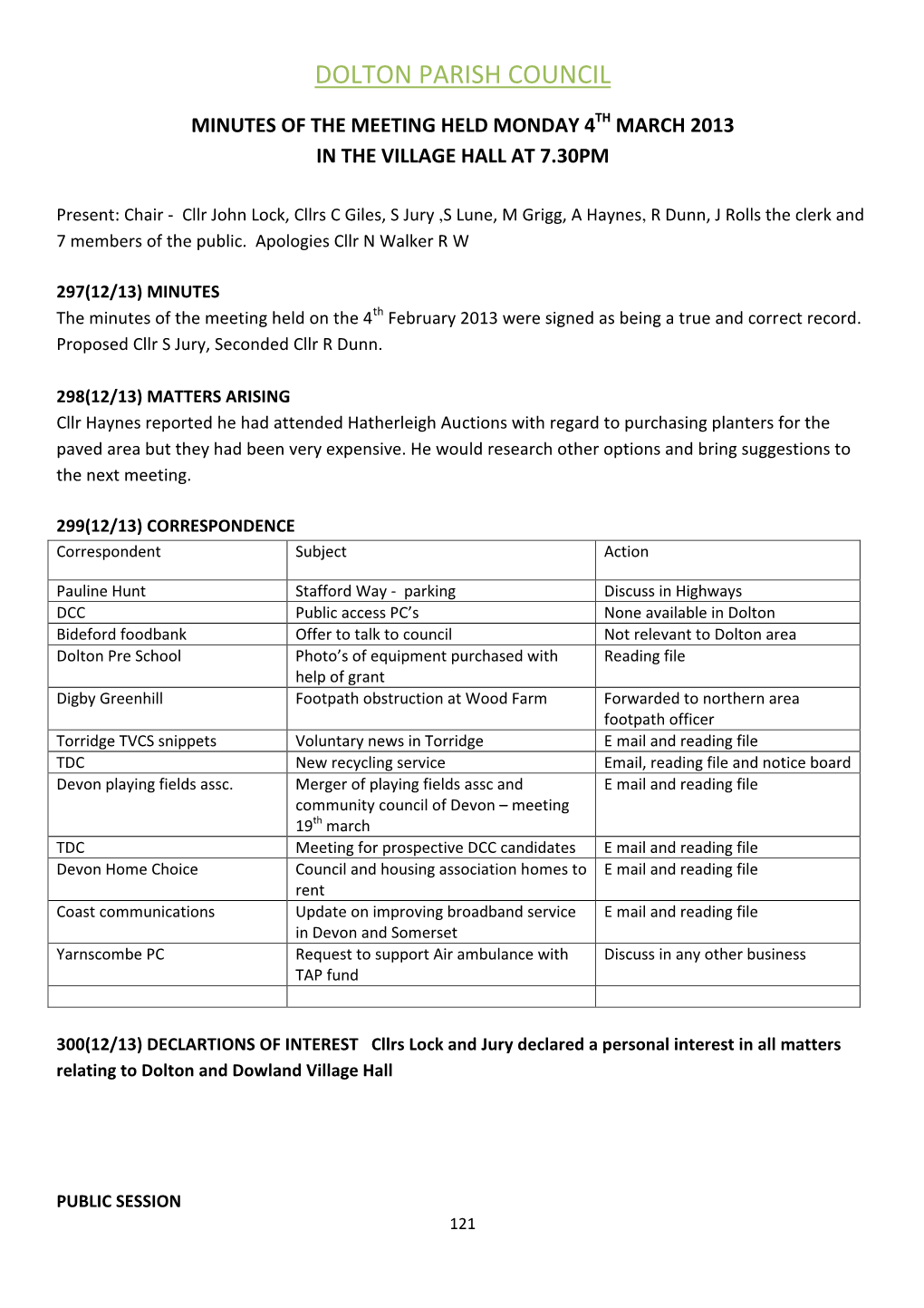 Dolton Parish Council