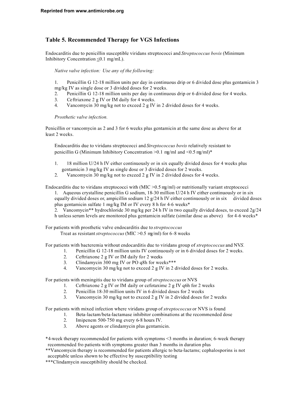 Table 5. Recommended Therapy for VGS Infections