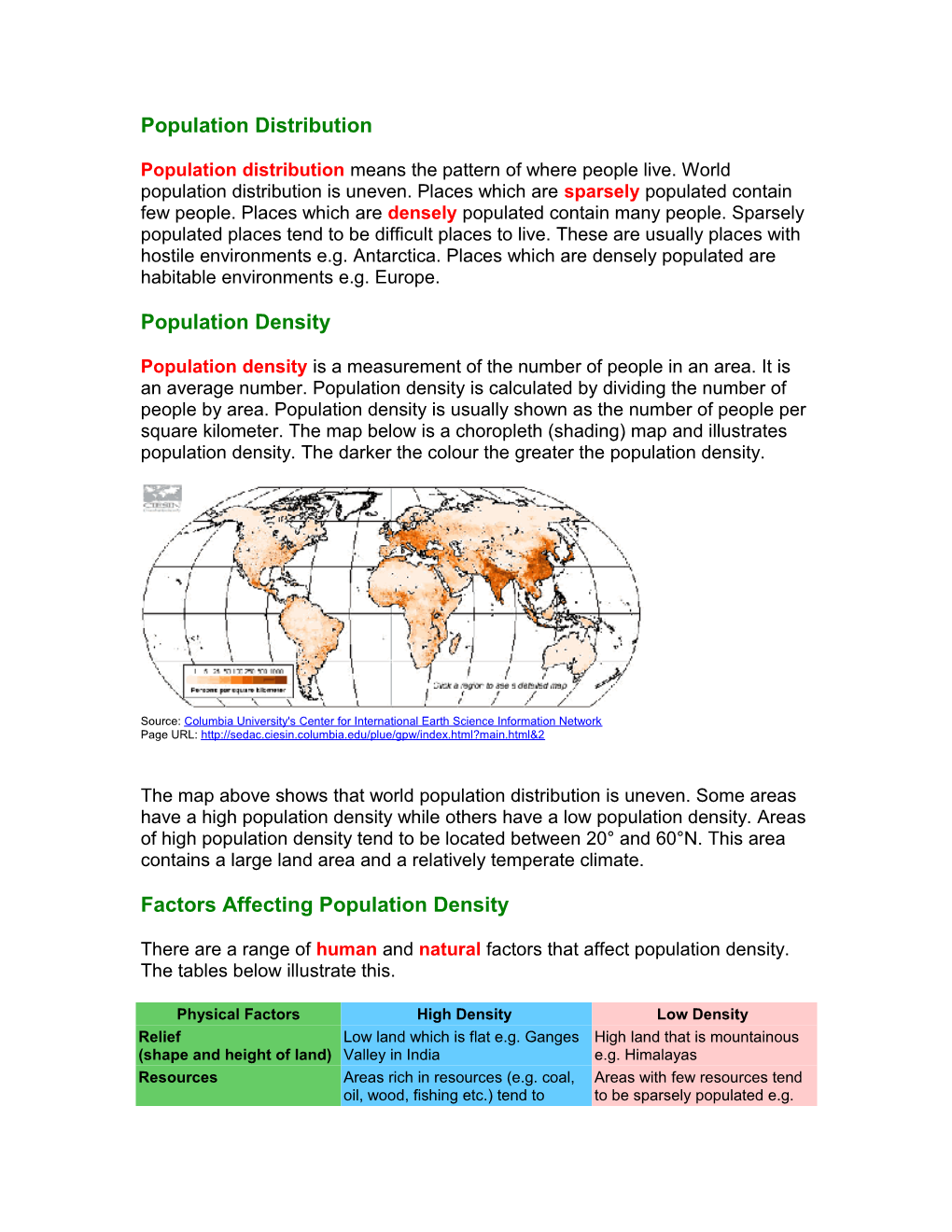 Population Distribution