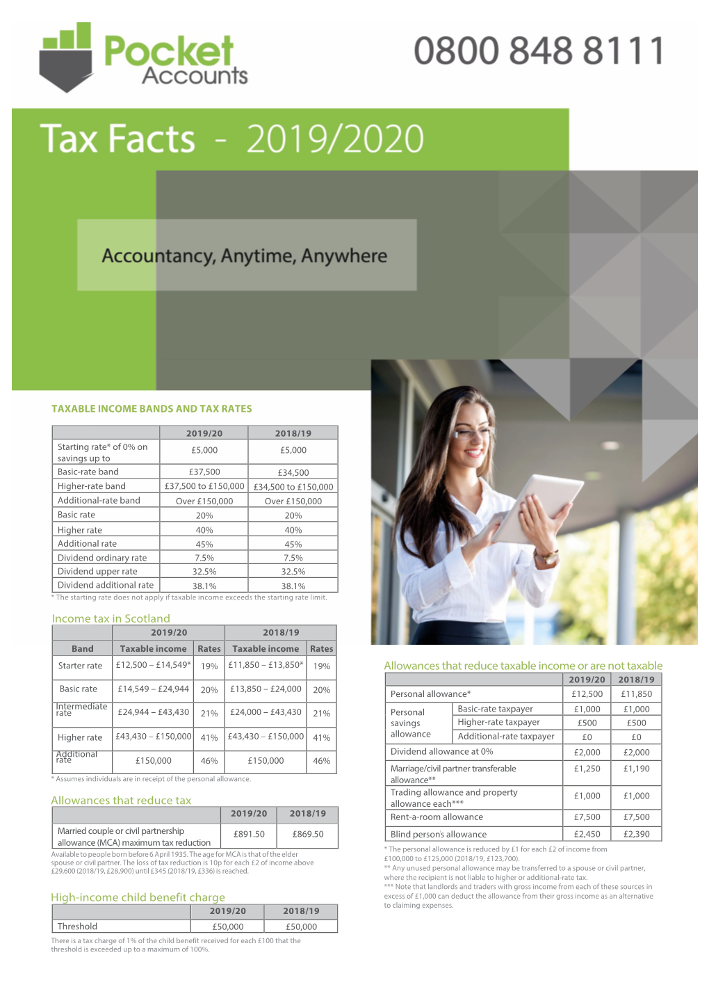 Income Tax in Scotland Allowances That Reduce Tax High-Income Child