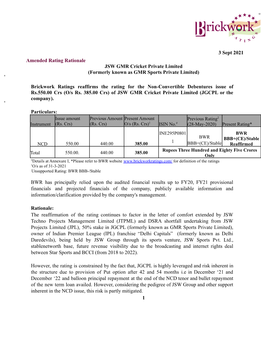 3 Sept 2021 Amended Rating Rationale JSW GMR Cricket Private Limited (Formerly Known As GMR Sports Private Limited)