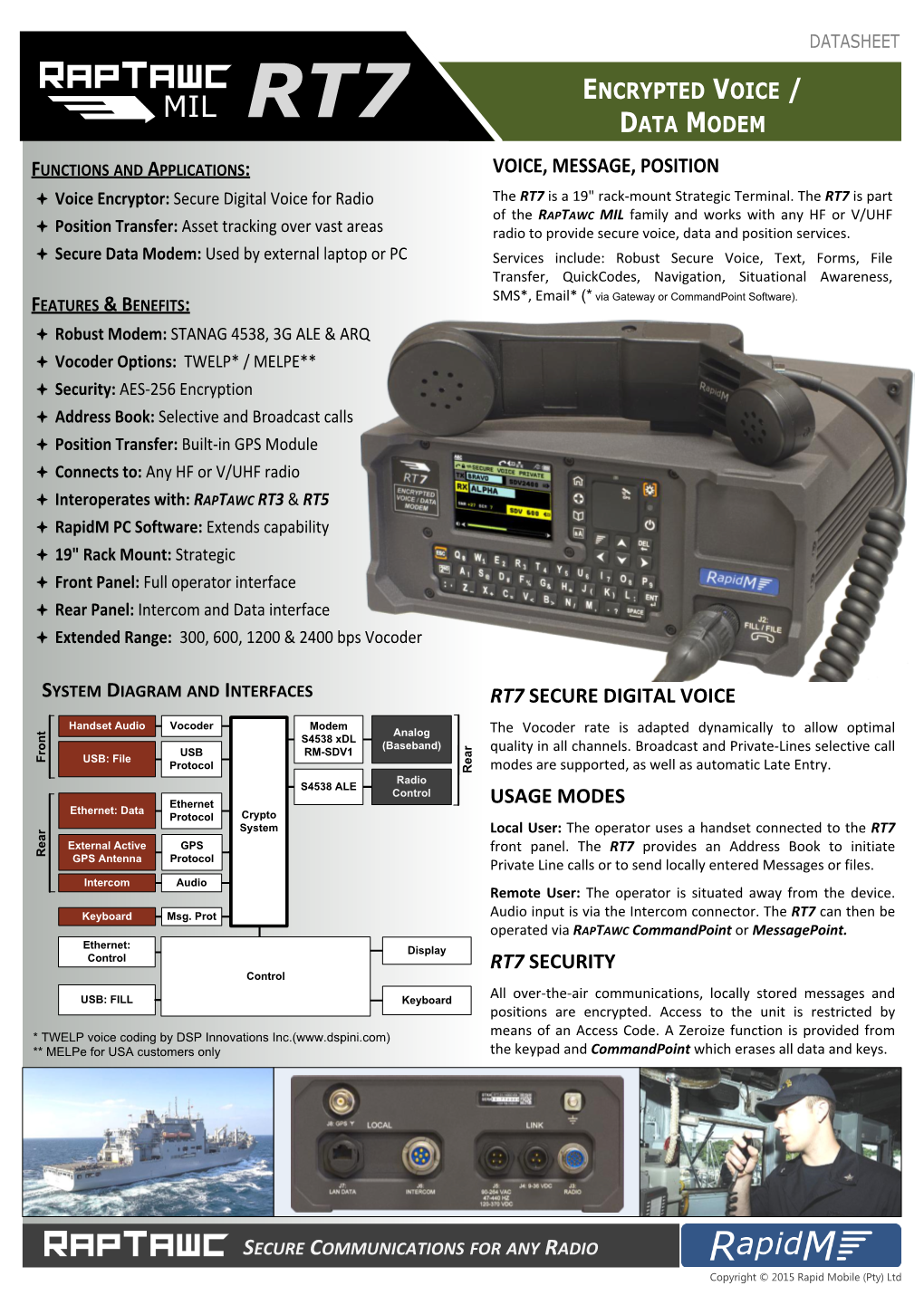 Encrypted Voice / Data Modem