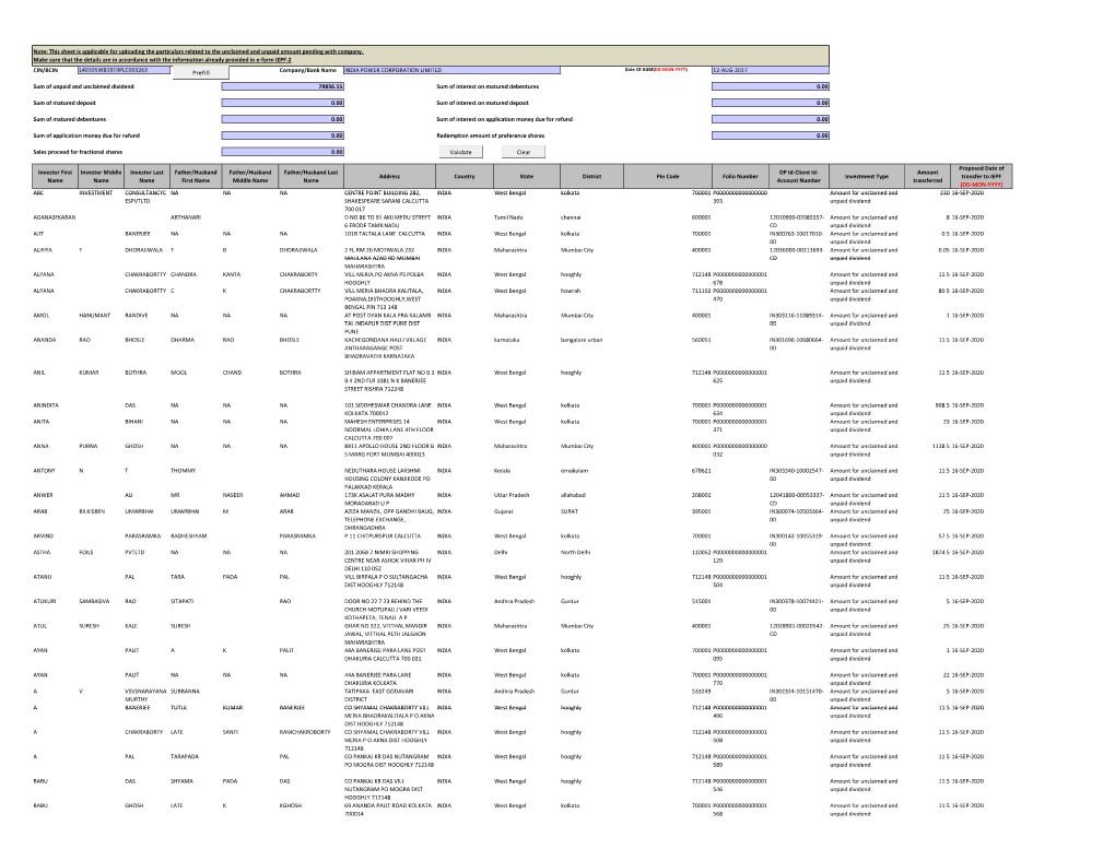 Note: This Sheet Is Applicable for Uploading the Particulars Related to the Unclaimed and Unpaid Amount Pending with Company