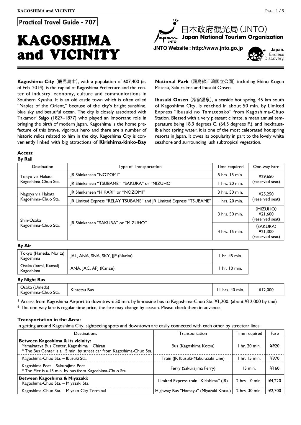 KAGOSHIMA and VICINITY PAGE 1 / 5