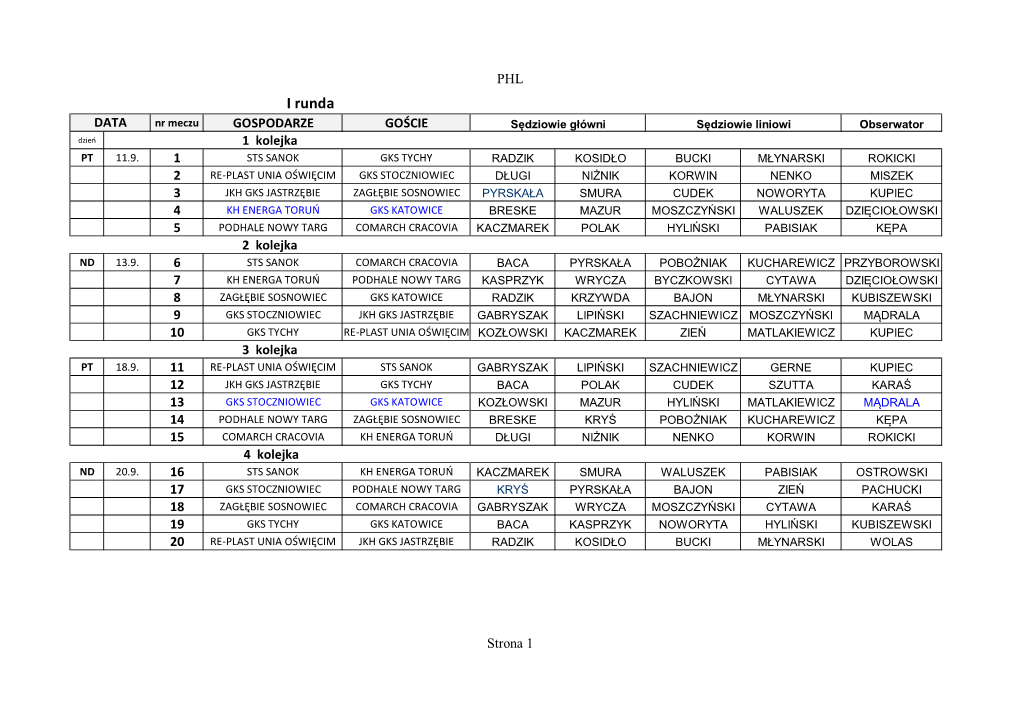 I Runda DATA Nr Meczu GOSPODARZE GOŚCIE Sędziowie Główni Sędziowie Liniowi Obserwator Dzień 1 Kolejka PT 11.9