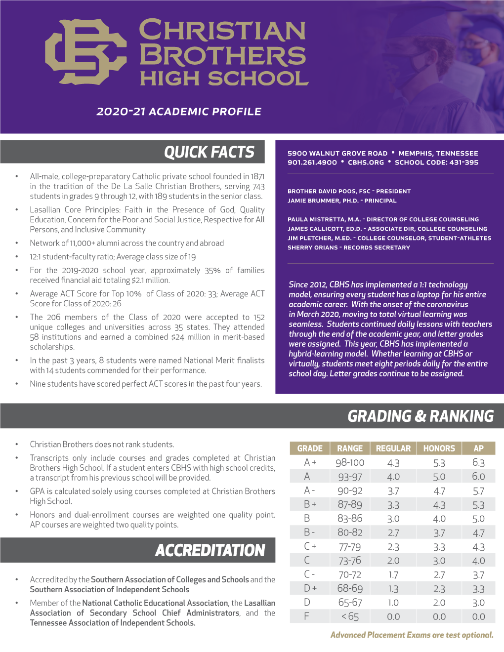 Quick Facts Accreditation Grading & Ranking