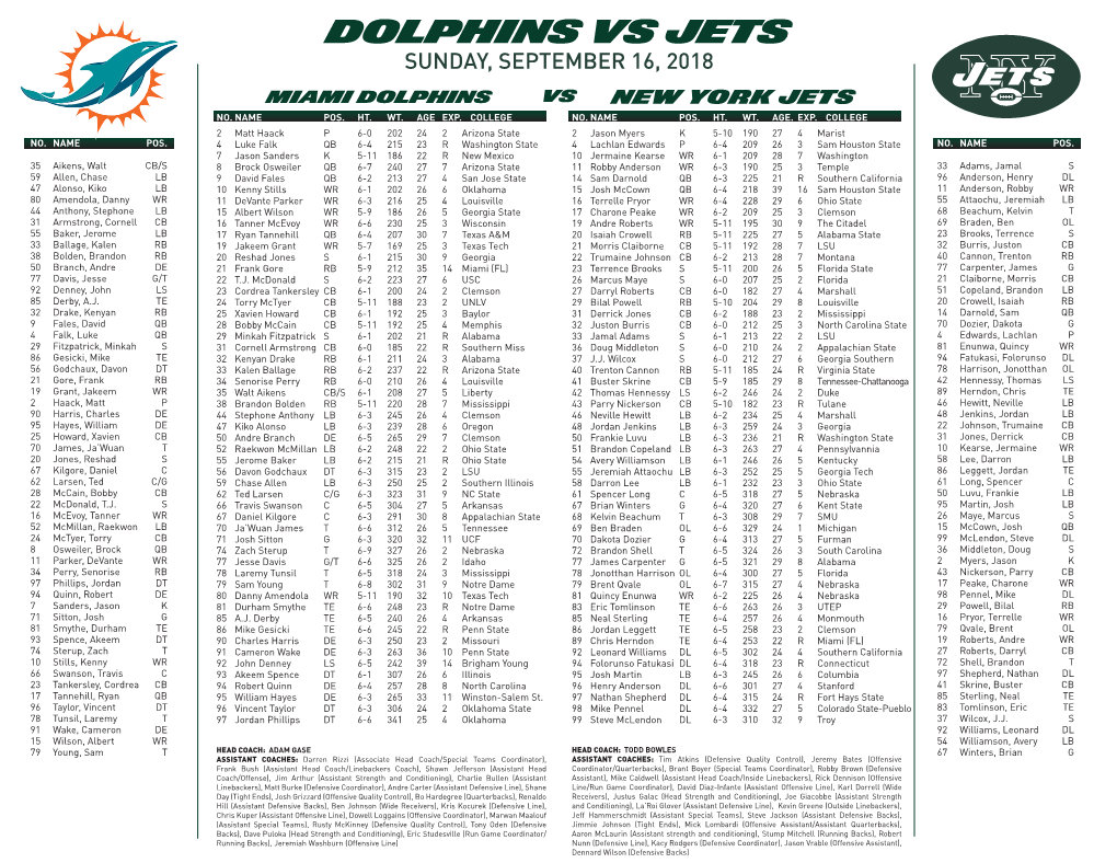 Dolphins Vs Jets Sunday, September 16, 2018 Miami Dolphins Vs New York Jets No