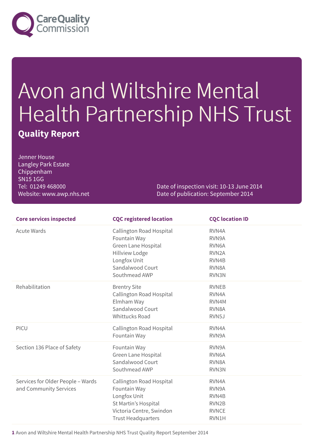 Avon and Wiltshire Mental Health Partnership NHS Trust Scheduled