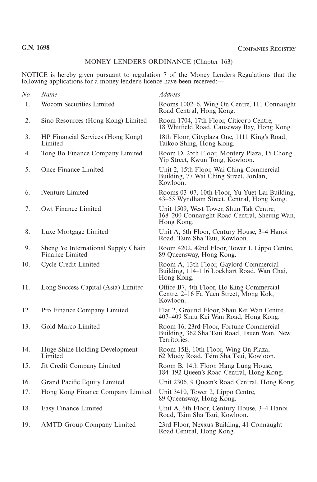 G.N. 1698 Companies Registry MONEY LENDERS ORDINANCE (Chapter 163) NOTICE Is Hereby Given Pursuant to Regulation 7 of the Money