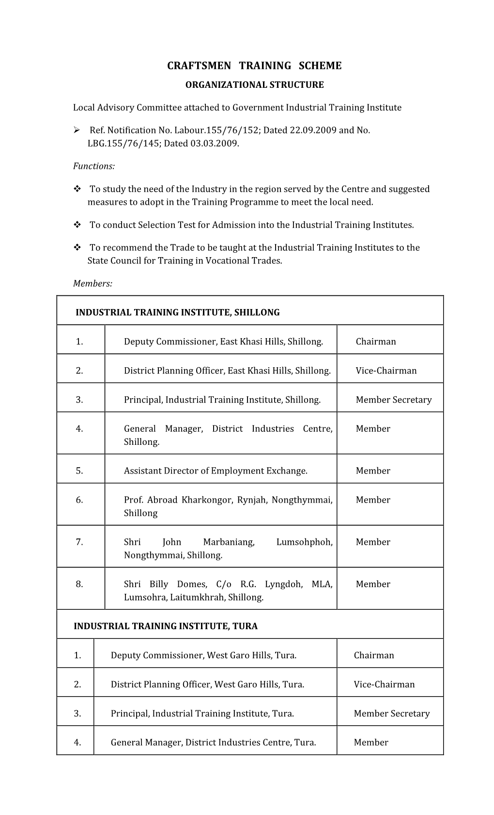 Organizational Structure