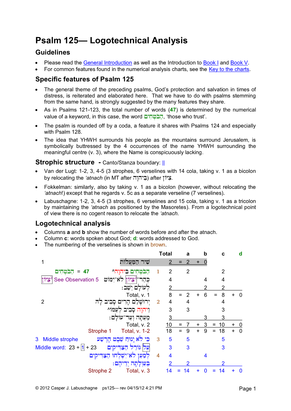 Psalm 125— Logotechnical Analysis Guidelines  Please Read the General Introduction As Well As the Introduction to Book I and Book V