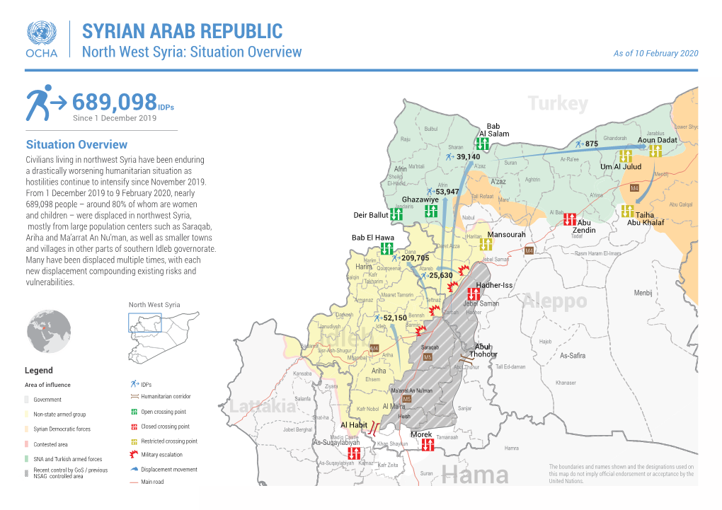 North West Syria Situation Overview 100220