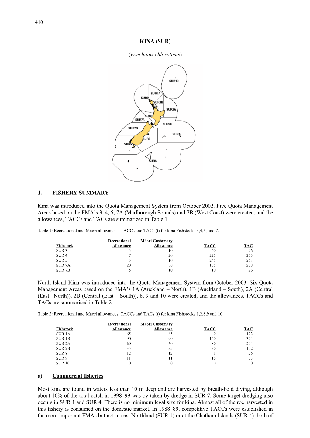 KINA (SUR) (Evechinus Chloroticus) 1. FISHERY SUMMARY Kina Was