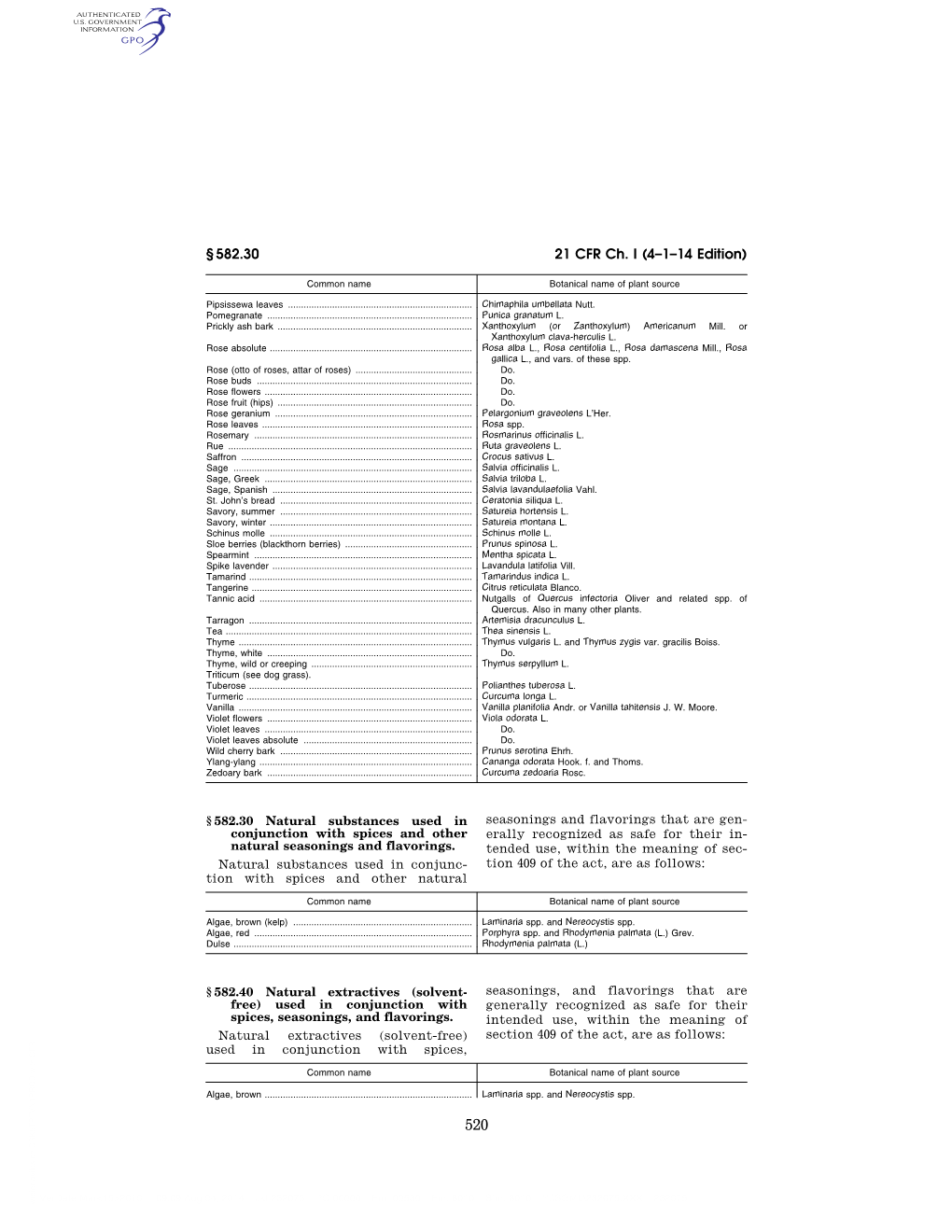 21 CFR Ch. I (4–1–14 Edition) § 582.30