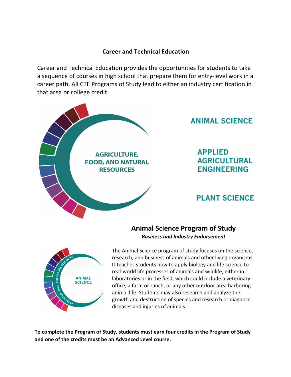 Animal Science Program of Study Business and Industry Endorsement