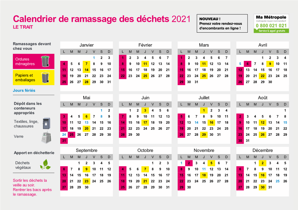 Guide De La Collecte Des Déchets Le Trait 2021