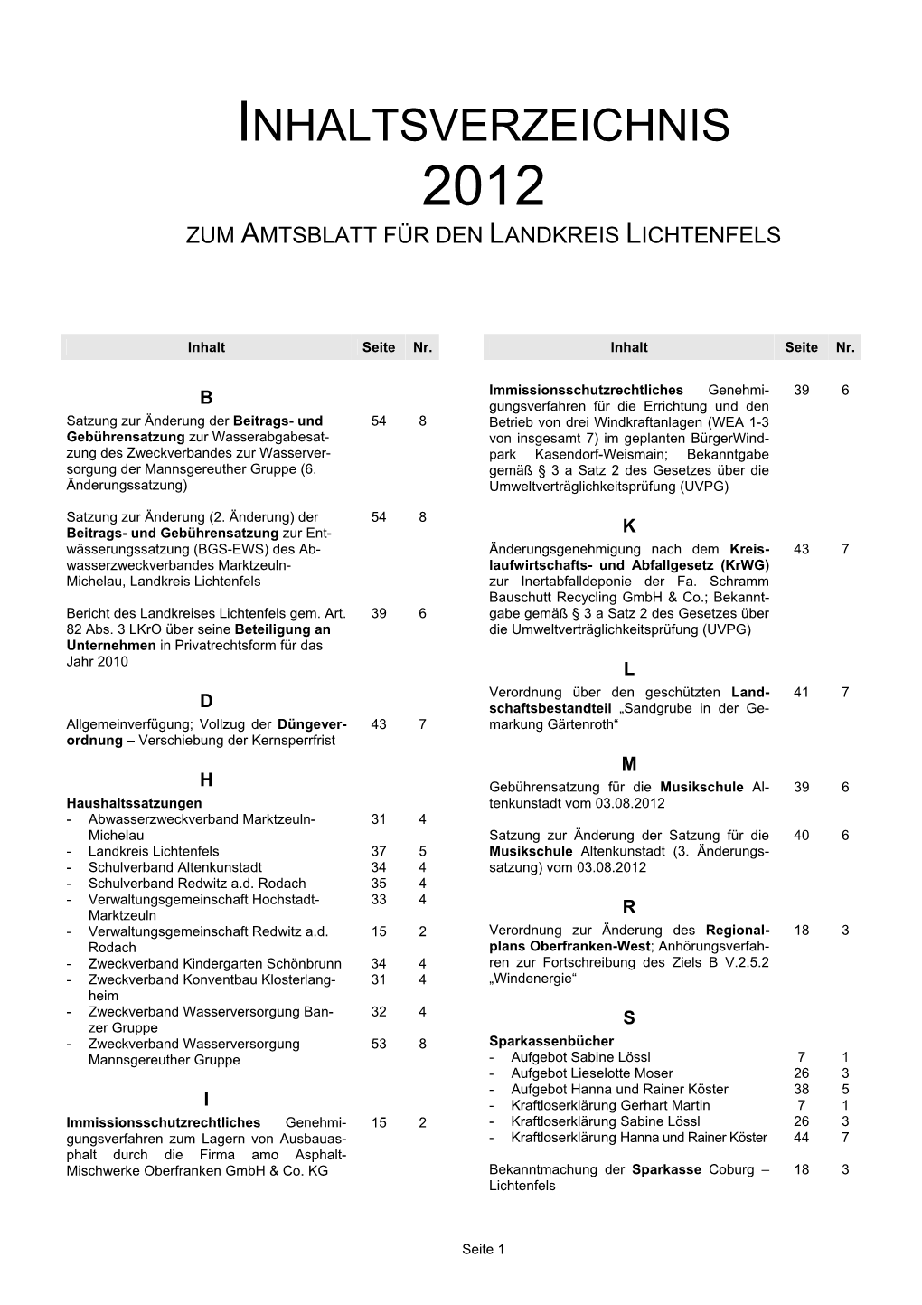 Inhaltsverzeichnis 2012 Zum Amtsblatt Für Den Landkreis Lichtenfels