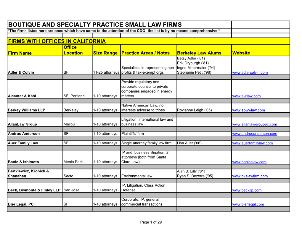 BOUTIQUE and SPECIALTY PRACTICE SMALL LAW FIRMS *The Firms Listed Here Are Ones Which Have Come to the Attention of the CDO; the List Is by No Means Comprehensive.*