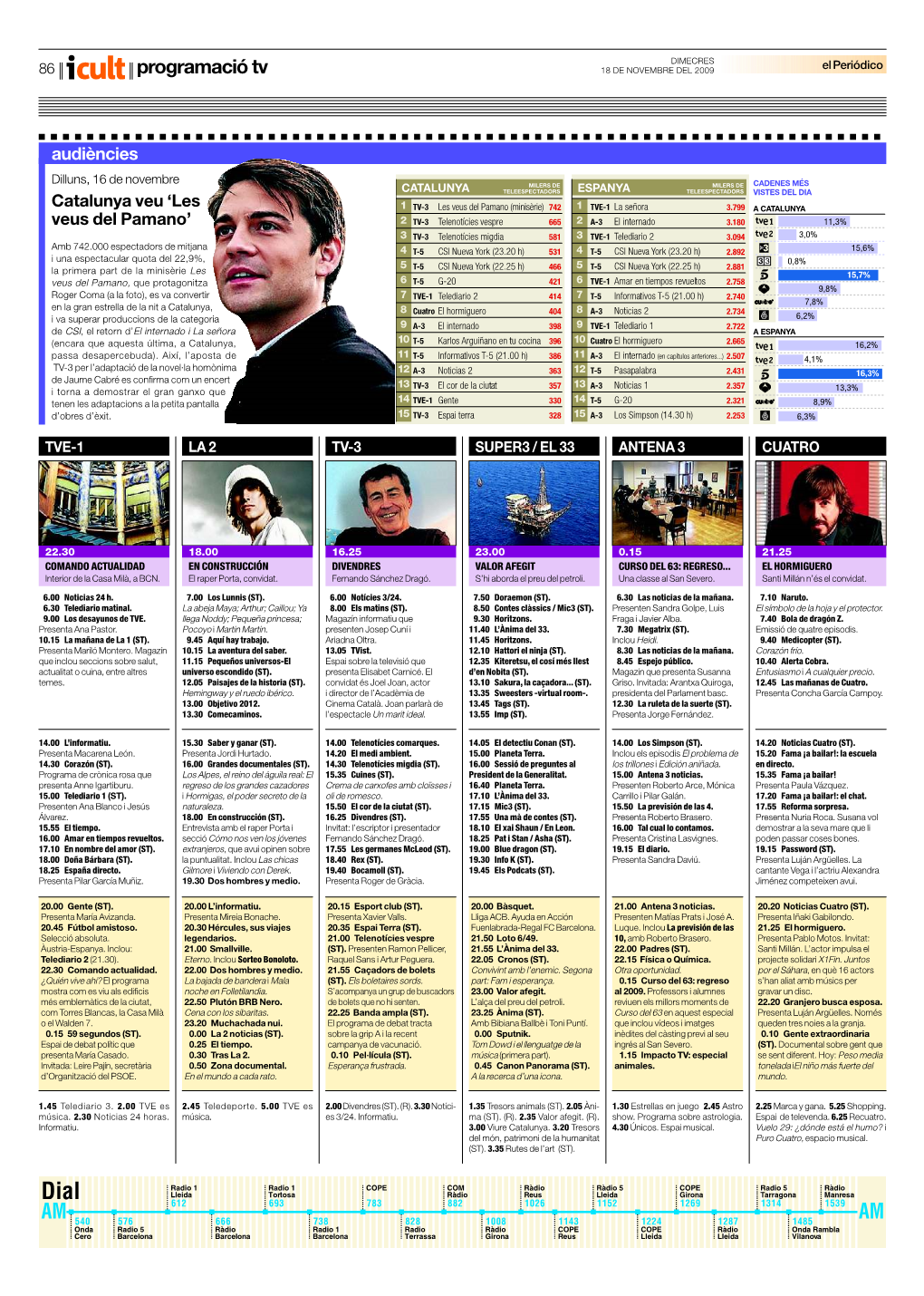 Programació Tv 18 DE NOVEMBRE DEL 2009