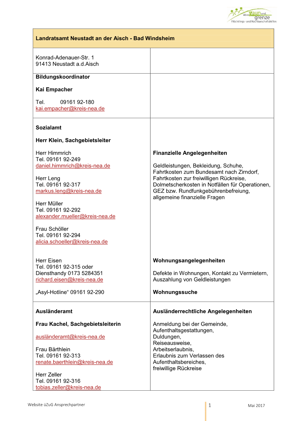 1 Landratsamt Neustadt an Der Aisch