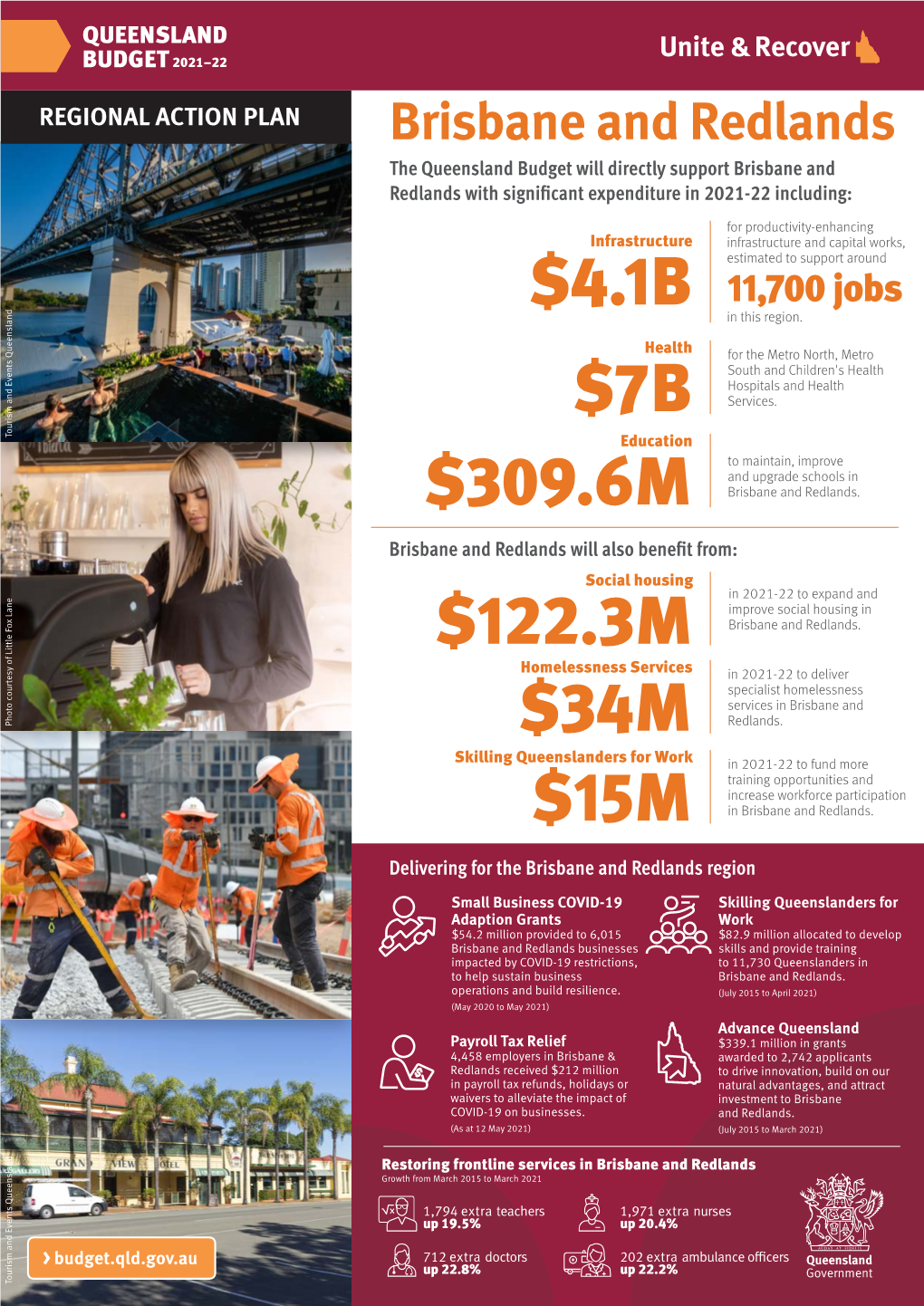 Brisbane and Redlands the Queensland Budget Will Directly Support Brisbane and Redlands with Significant Expenditure in 2021-22 Including