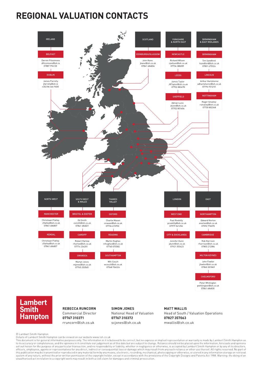 Regional Valuation Contacts