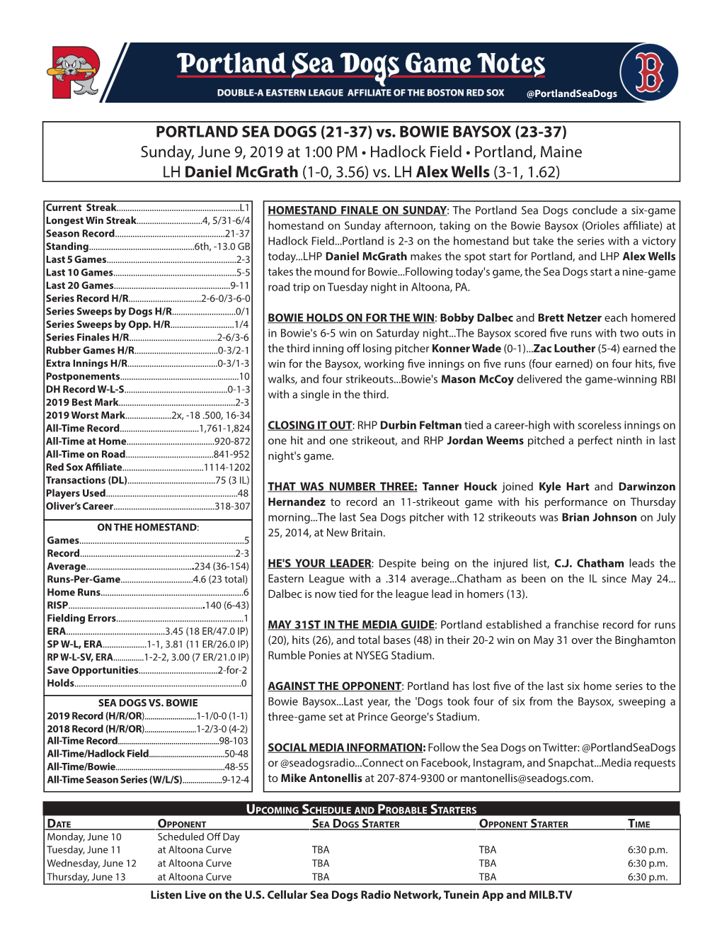 Vs. BOWIE BAYSOX (23-37) Sunday, June 9, 2019 at 1:00 PM • Hadlock Field • Portland, Maine LH Daniel Mcgrath (1-0, 3.56) Vs