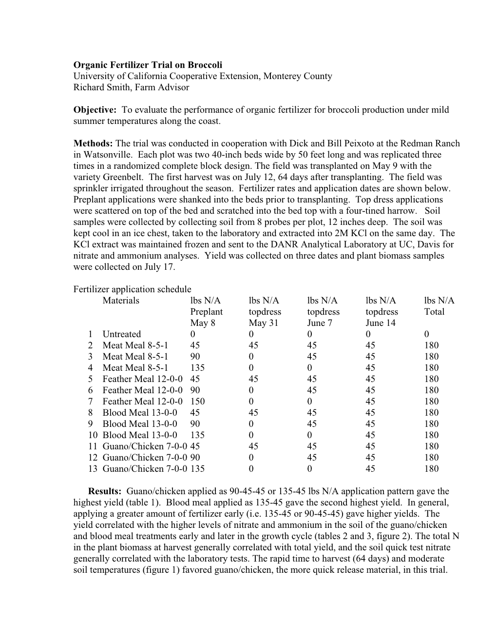 Organic Fertilizer Trial on Broccoli University of California Cooperative Extension, Monterey County Richard Smith, Farm Advisor