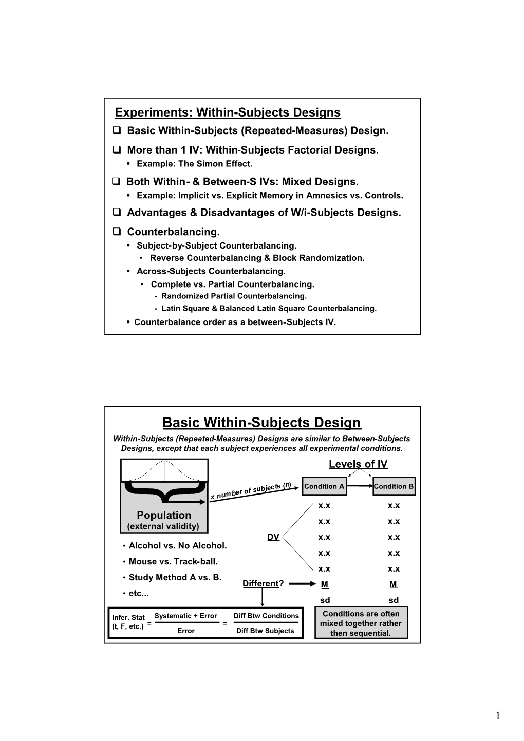 Basic Within-Subjects Design