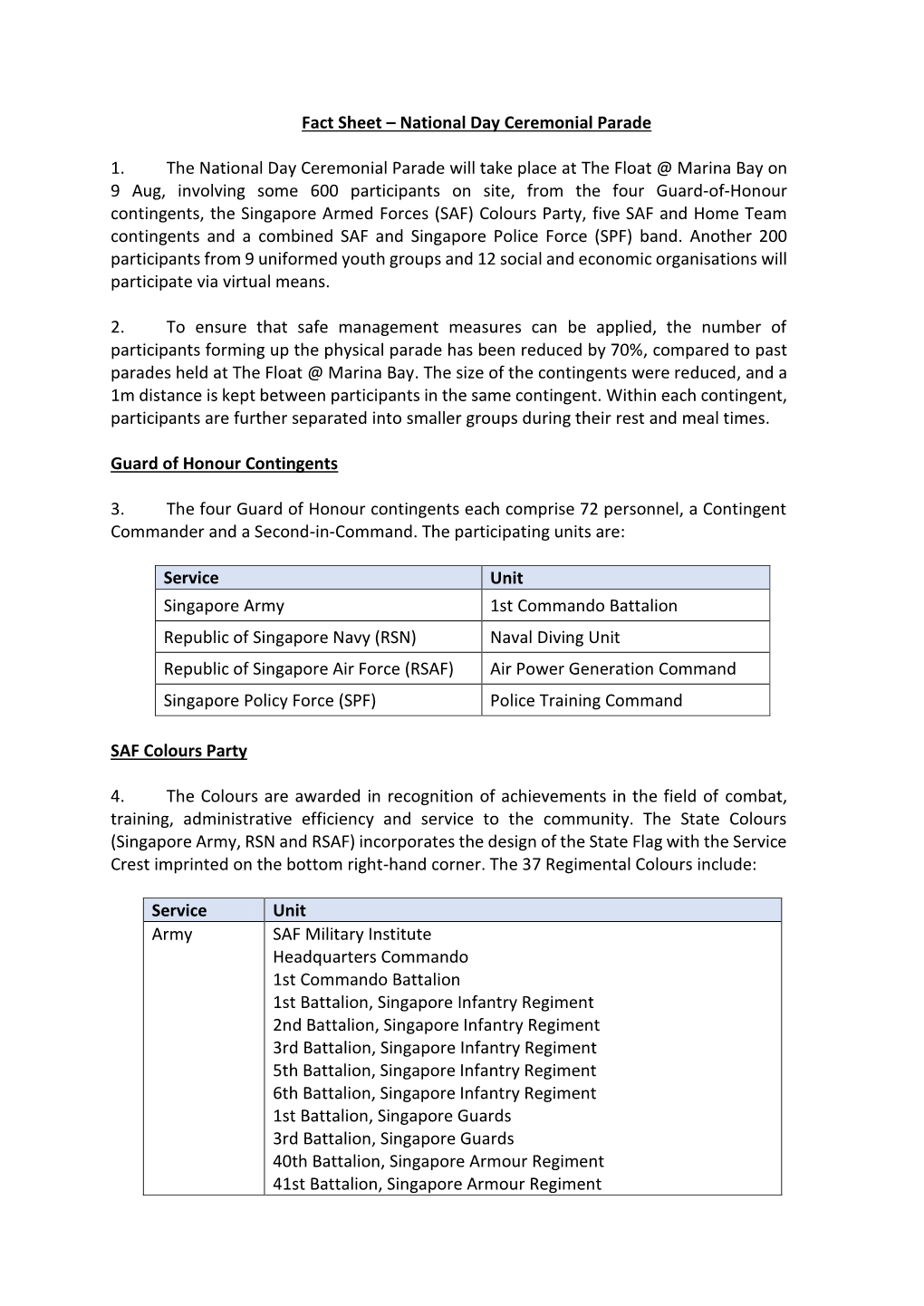 Media Factsheet on National Day Ceremonial Parade