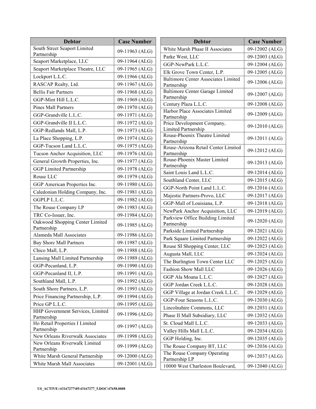 Nop PBGC Stip Re Consolidated Claims