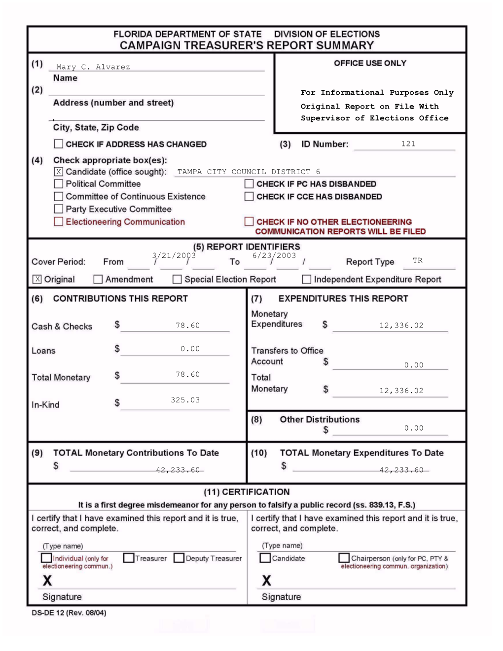 For Informational Purposes Only Original Report on File with , Supervisor of Elections Office