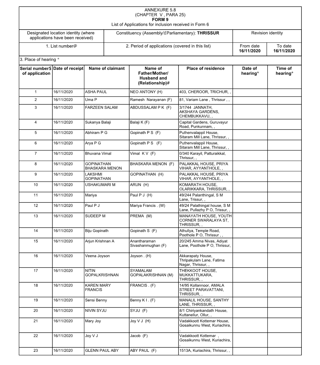 (CHAPTER V , PARA 25) FORM 9 List of Applications for Inclusion