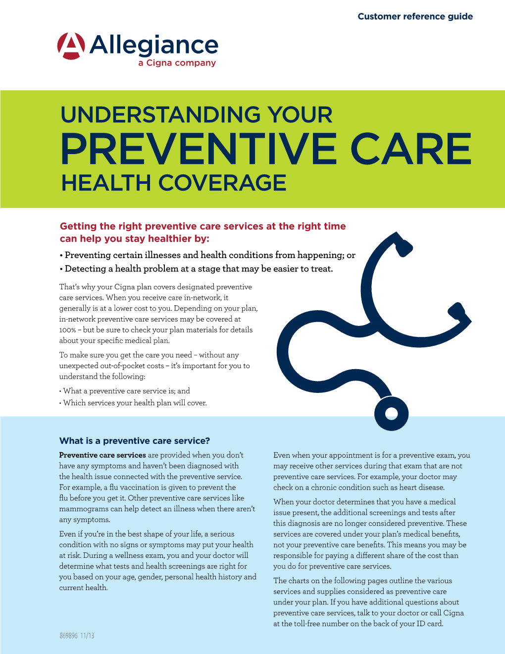 Preventive CARE Health Coverage