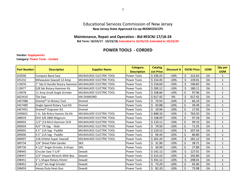 Educational Services Commission of New Jersey POWER TOOLS