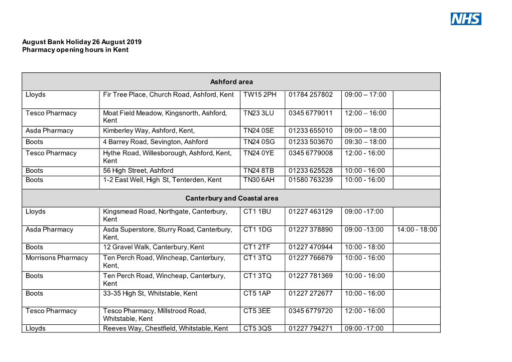 August Bank Holiday 26 August 2019 Pharmacy Opening Hours in Kent