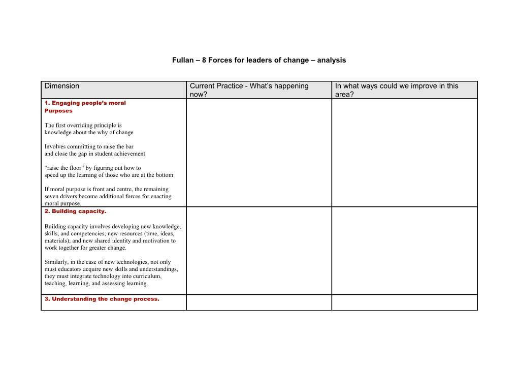 Fullan – 8 Forces For Leaders Of Change – Analysis