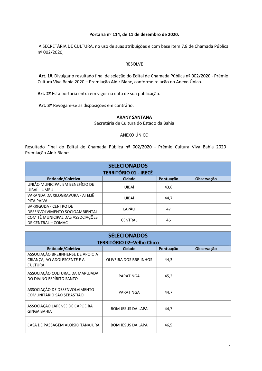 Resultado Final De Seleção Do Edital De Chamada Pública Nº 002/2020 - Prêmio Cultura Viva Bahia 2020 – Premiação Aldir Blanc, Conforme Relação No Anexo Único