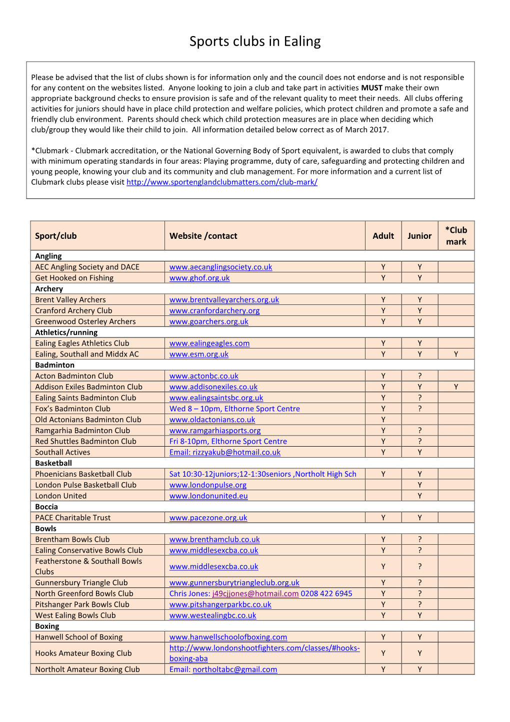 Sports Clubs in Ealing