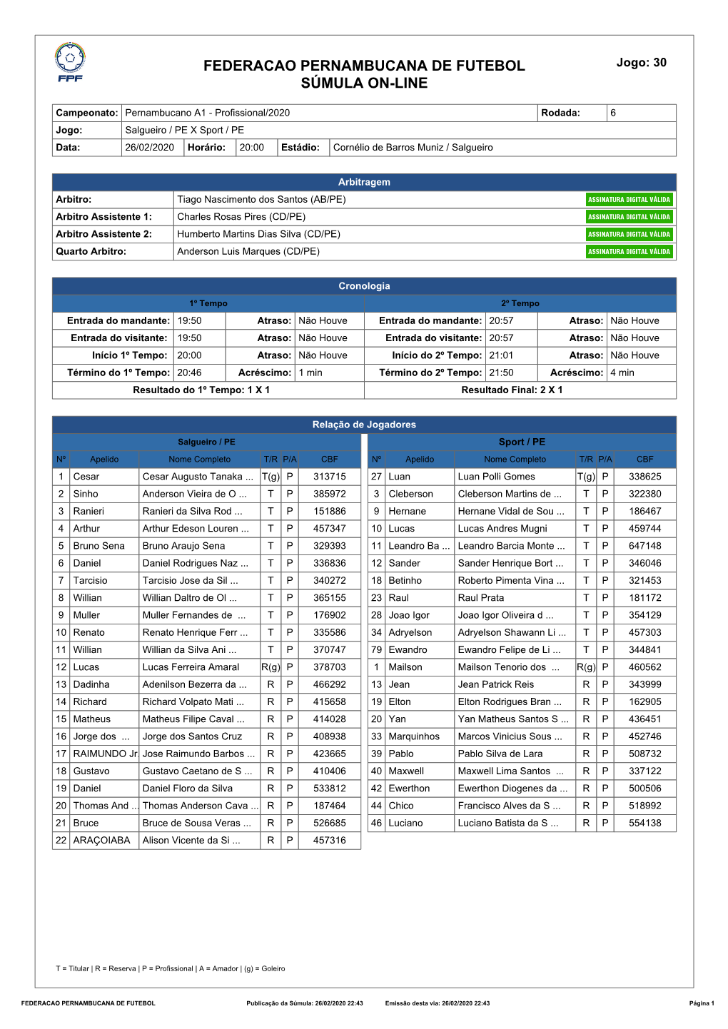 Federacao Pernambucana De Futebol Súmula On-Line