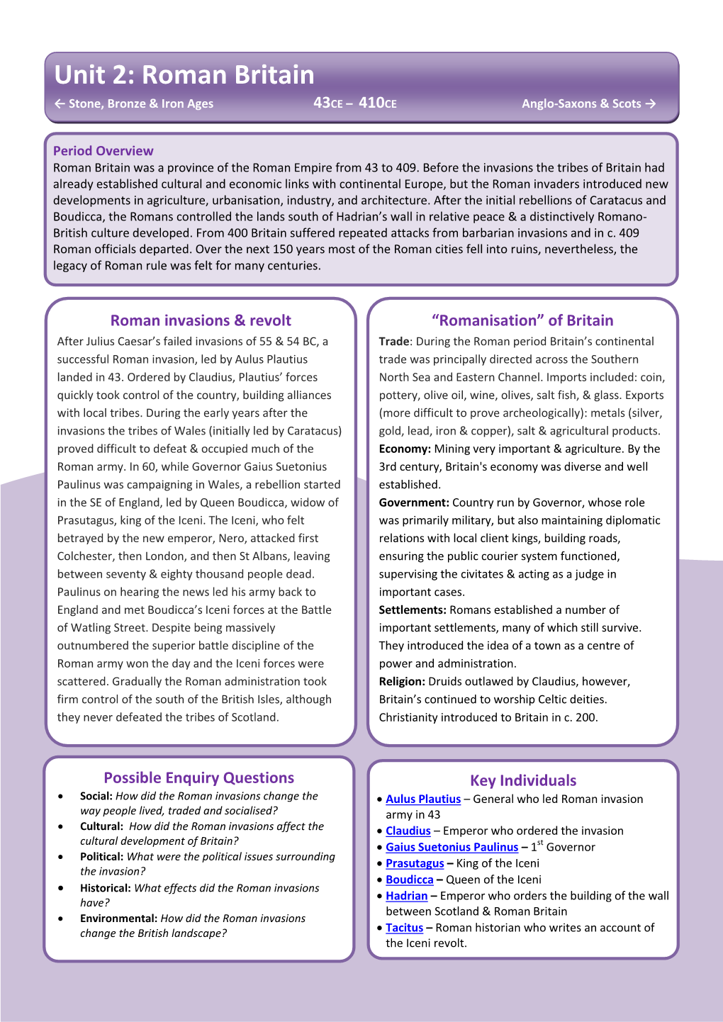 Unit 2: Roman Britain ← Stone, Bronze & Iron Ages 43CE – 410CE Anglo-Saxons & Scots →