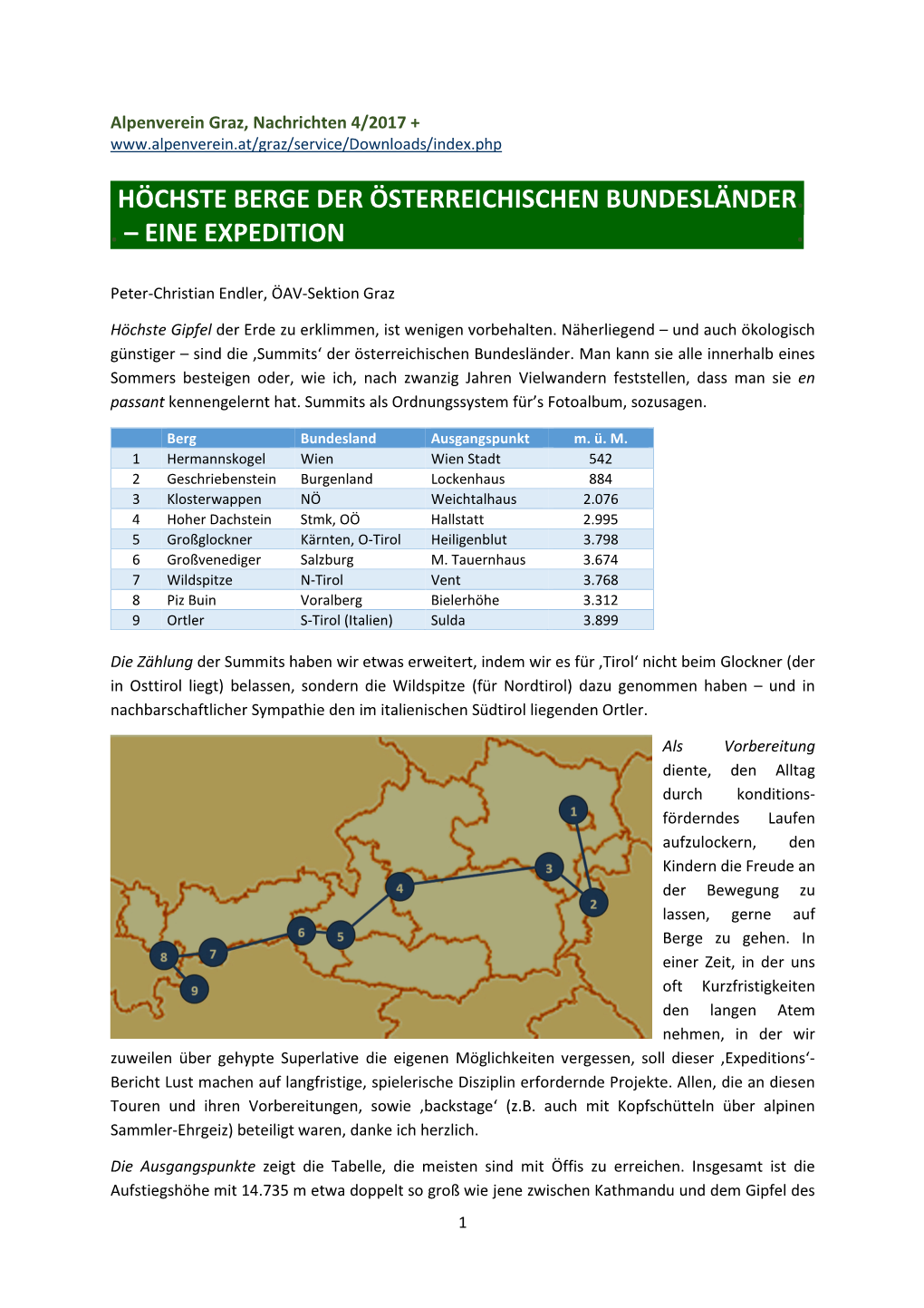 Höchste Berge Der Österreichischen Bundesländer