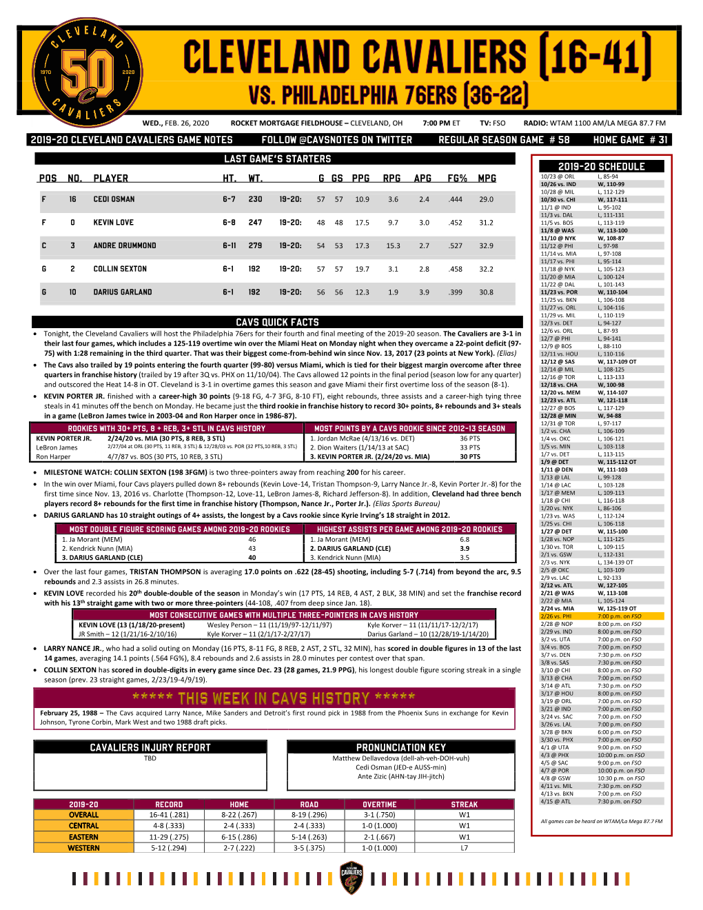 2019-20 Cleveland Cavaliers Game Notes Follow @Cavsnotes on Twitter Regular Season Game # 58 Home Game # 31