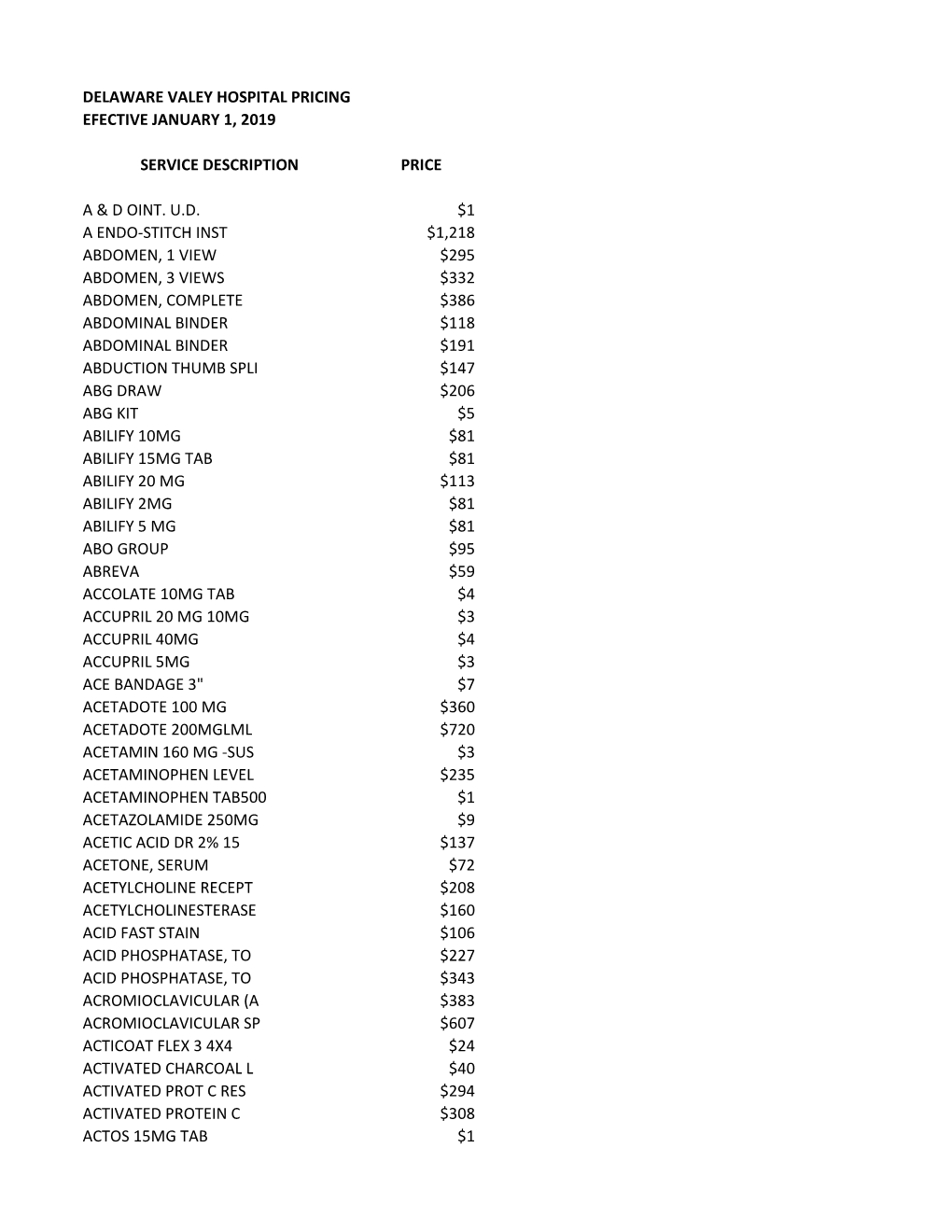 Delaware Valey Hospital Pricing Efective January 1, 2019 Service Description Price a & D Oint. U.D. $1 a Endo-Stitch Inst $1