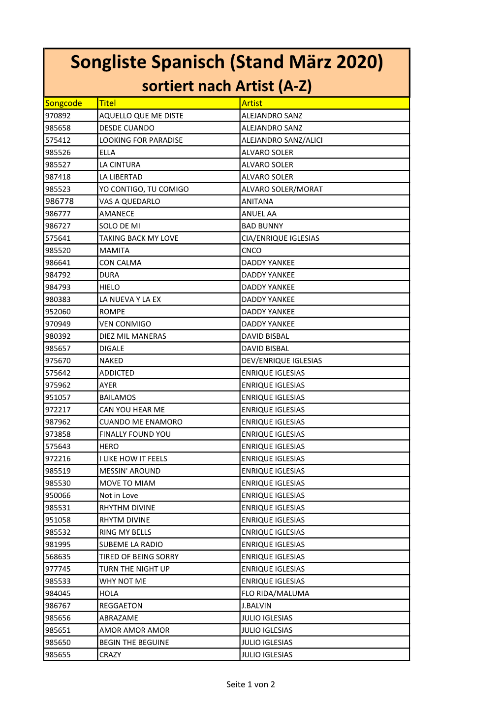 Songliste Spanisch (Stand März 2020)