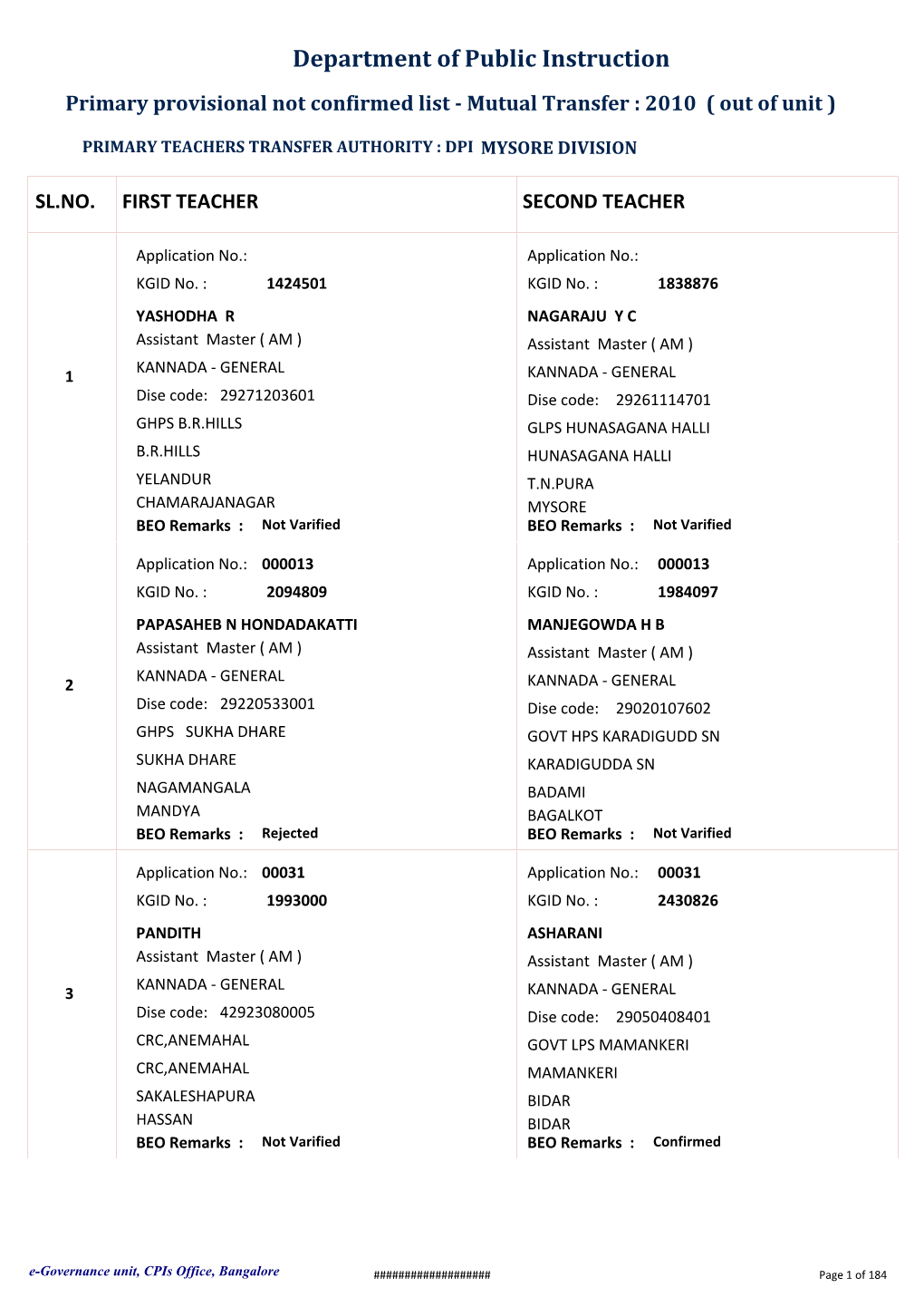 Department of Public Instruction Primary Provisional Not Confirmed List ­ Mutual Transfer : 2010 ( out of Unit )